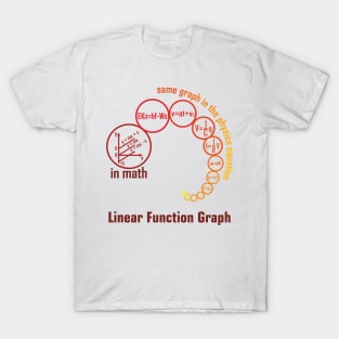 Linear function graph - red T-Shirt